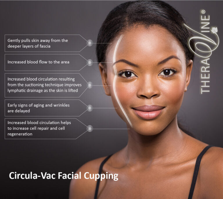 TheraVine CirculaVac Facial Cupping Duo